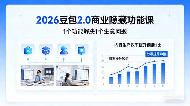 2026豆包2.0商业隐藏功能课：一个功能搞定一个生意难题，内容生产快10倍！-安索博客网