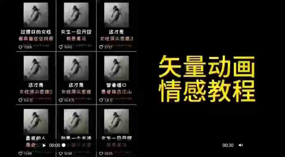 矢量动画情感教程：轻松爆款涨粉，专治情感、思维、创业类内容没流量-安索博客网