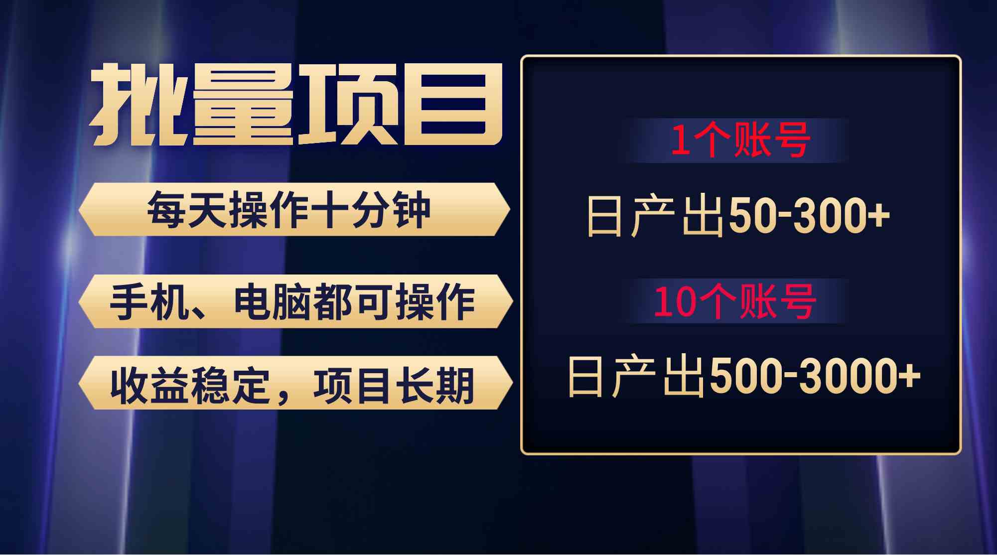 （9223期）这个红利项目稳了！月入过万很简单，动动手就能日赚300+-安索博客网