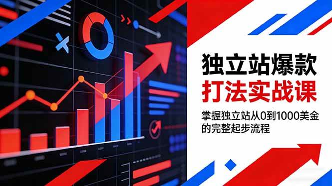 （17322期）独立站爆款打法实战课，手把手教你从0做到1000美金-安索博客网
