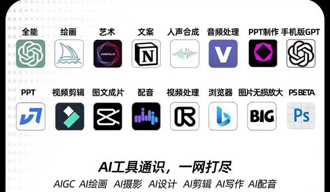AIGC-全能特训营第3期：一次搞定14款主流AI工具，AI通识全掌握-安索博客网