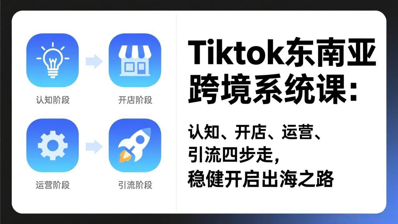 这堂TikTok东南亚跨境课，带你从零开始开店、引流、赚钱！-安索博客网