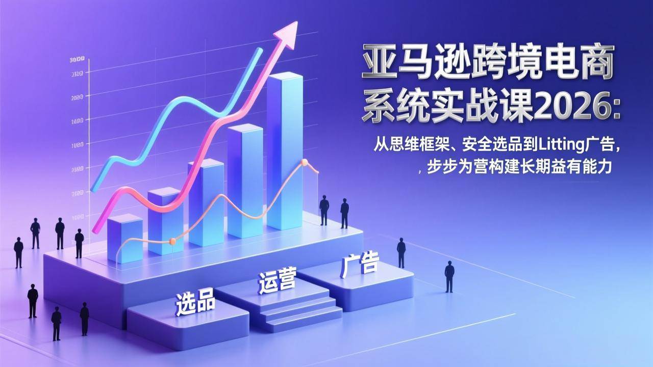 亚马逊跨境电商系统实战课2026版：从思维框架到Listing广告，一步步教你建立长期赚钱能力-安索博客网