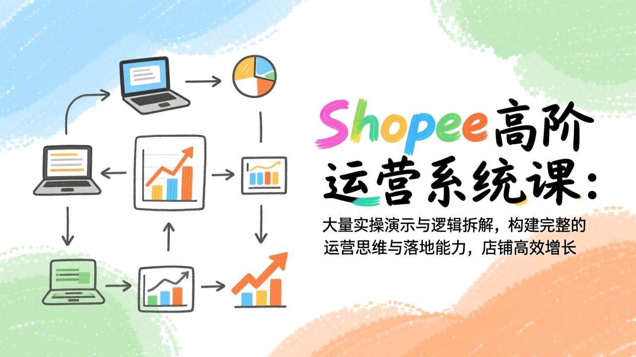 Shopee高阶运营课：手把手带你实操，搞懂逻辑，让店铺蹭蹭涨-安索博客网