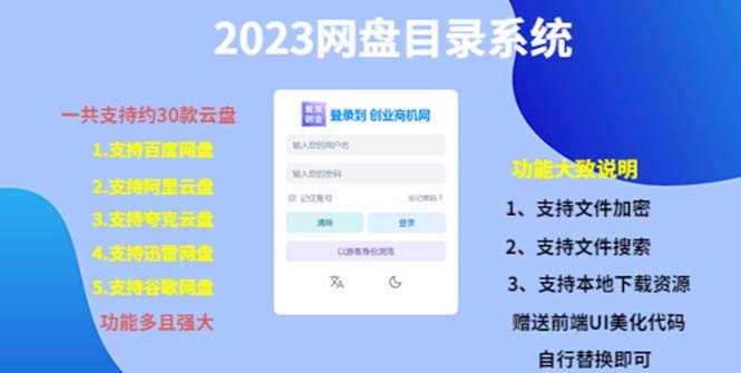 （5470期）（项目课程）2023网盘目录运营系统，一键安装教学，一共支持约30款云盘-安索博客网