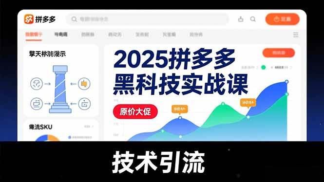 2025拼多多黑科技实战课：擎天柱玩法、爆流SKU、原价大促，技术引流，单店日销轻松破千单-安索博客网