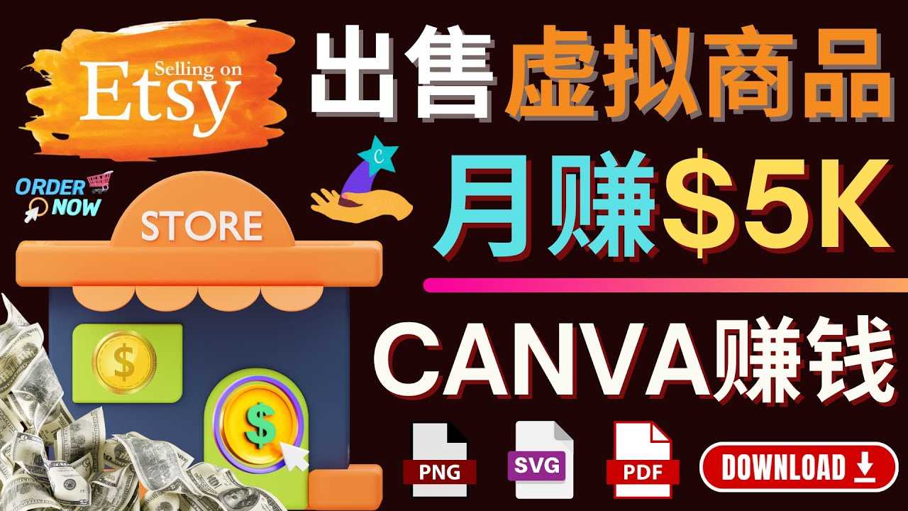 （4243期）通过Etsy出售Canva模板，操作简单，收益高，月赚5000美元-安索博客网