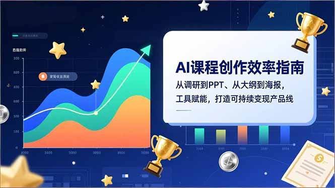 （16947期）AI课程创作效率指南：从调研到PPT、从大纲到海报，工具赋能，打造可持续变现产品线-安索博客网