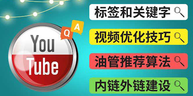 （3818期）Youtube常见问题解答3 – 关键字选择，视频优化技巧，YouTube推荐算法简介-安索博客网