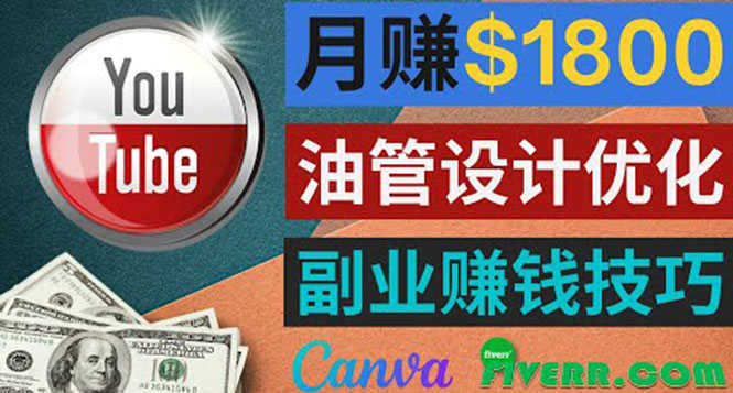 （3702期）利用在线设计网站Canva，只需1到2个小时，月赚1800美元-安索博客网