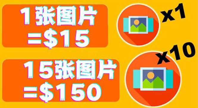 （3561期）分享一个全新的赚钱方式：每幅图片赚$15美元10张图片=150美元！-安索博客网