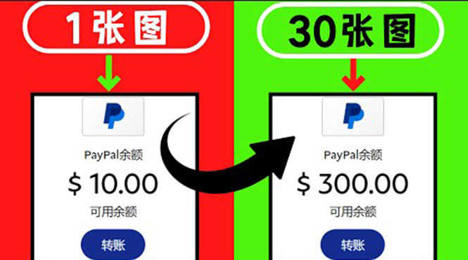 （3449期）2022新方法卖照片赚钱 一张图能赚10美元 实现长期被动收入-安索博客网