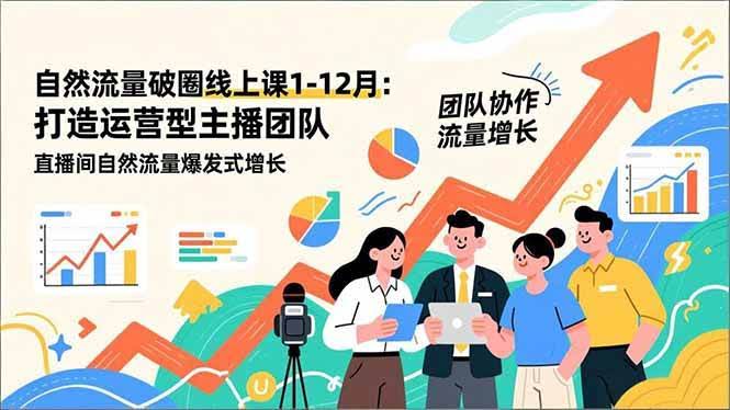 16887期自然流量破圈线上课1-12月：手把手带你打造运营型主播团队，直播间自然流量蹭蹭涨-安索博客网
