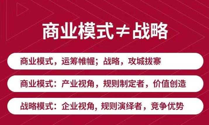 （3236期）《新商业模式与利润增长》好的商业模式让你持续赚钱  实战+落地+系统课程-安索博客网
