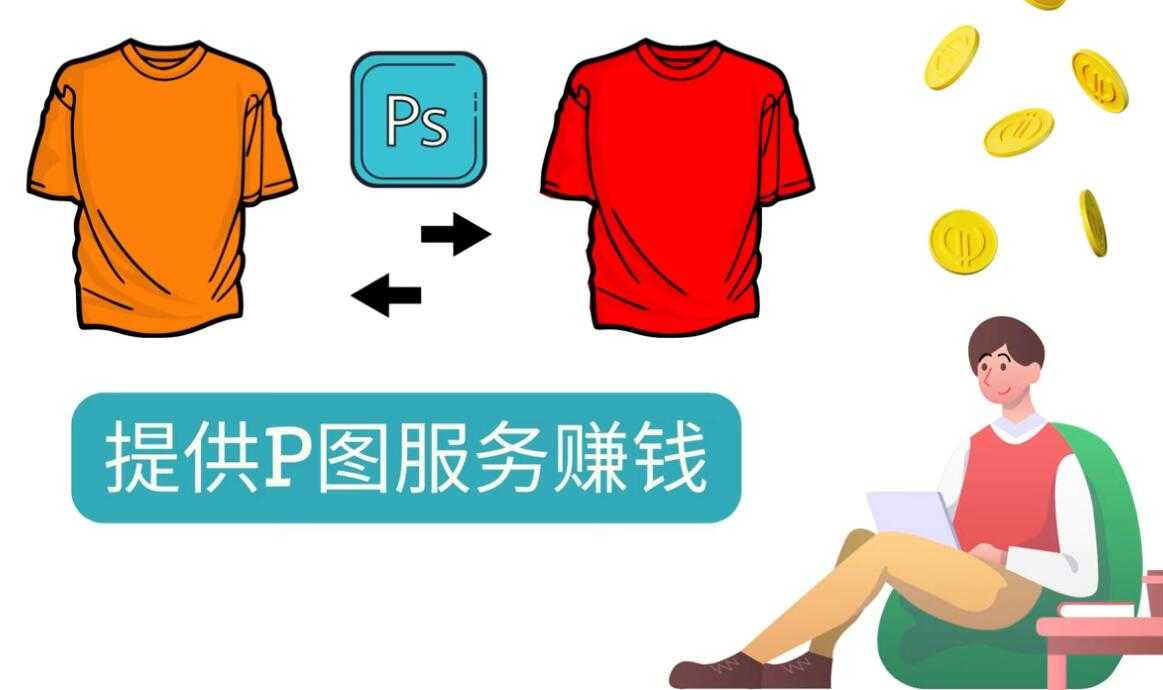 （3223期）什么也不做，搬运技能赚差价，每单赚10美元, 每天净赚60美元-安索博客网