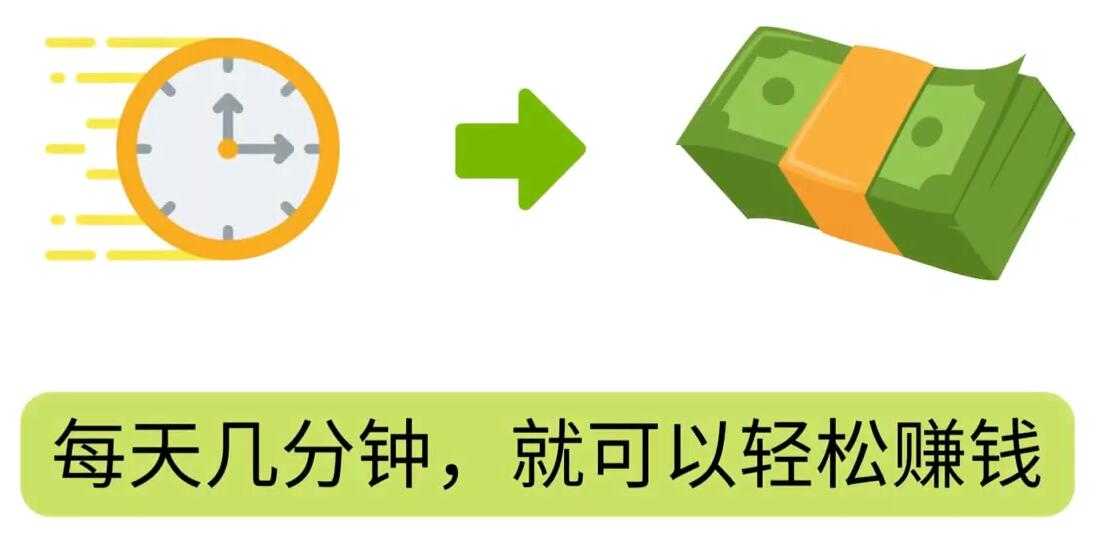 （3211期）FIverr赚钱的小技巧，每单40美元，每天80美元以上，懂基础英文就可以-安索博客网