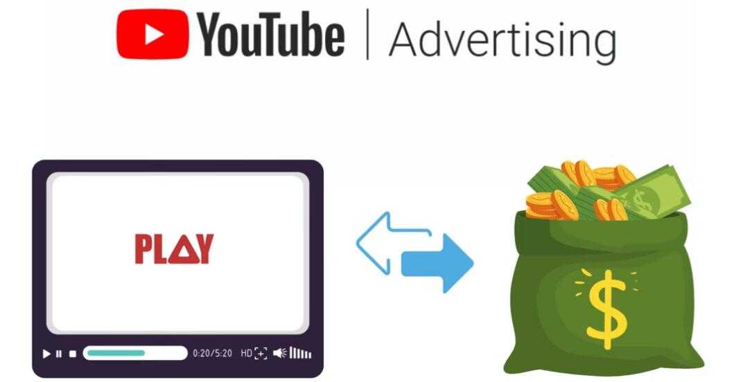 （3185期）YouTube经典单机游戏频道赚钱+频道开通方法，月入1万美元（2节视频课）-安索博客网