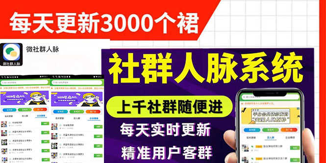 （2897期）微信群采集系统，每天实时更新1000+微信群【永久免费版】-安索博客网