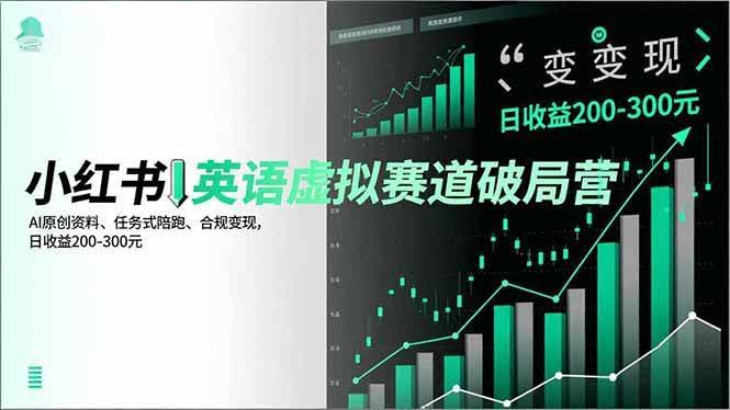 小红书英语资料搞钱训练营，AI原创、任务式带练、安全变现，每天能赚200-300块-安索博客网