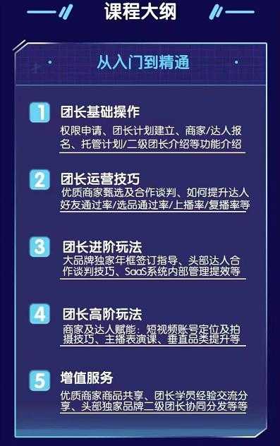 （2368期）招商团长运营宝典，从0基础小白到精通-安索博客网