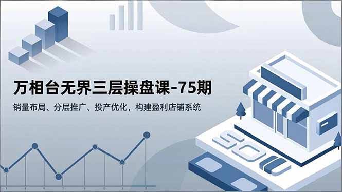 万相台无界三层操盘课-75期：销量布局、分层推广、投产优化，手把手教你建个赚钱店铺系统-安索博客网
