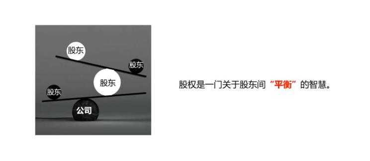 （1848期）股权激励训练营第3期，零基础30个案例搞定股权激励-安索博客网