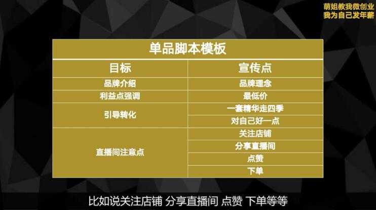 （1829期）青创繁星·微创业全能训练营认证班，价值14925元-安索博客网