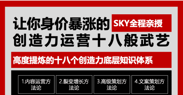 （1692期）让你的身价暴涨的创造力运营十八般武艺  高度提炼的18个创造力底层知识体系-安索博客网