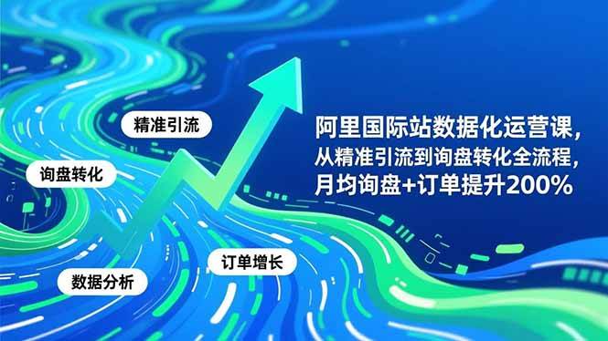 阿里国际站数据化运营课-11月，精准引流到询盘转化全流程，月均询盘+订单涨200%-安索博客网