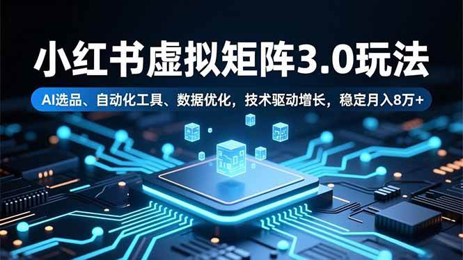 小红书虚拟矩阵3.0玩法，AI选品、自动化工具、数据优化，技术带飞，月入8万+稳稳的-安索博客网
