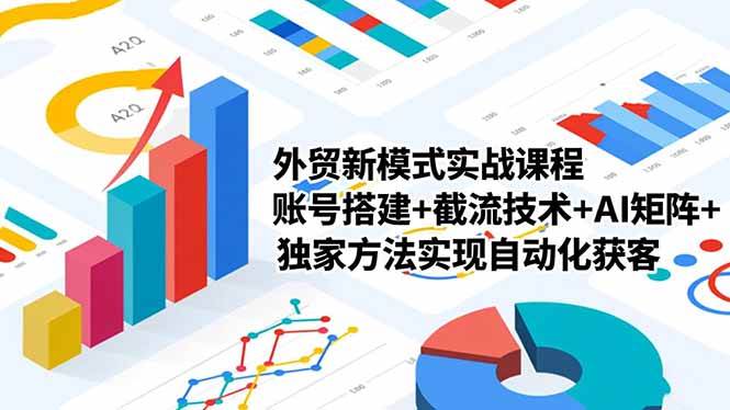 （第16496期）外贸新玩法实战课，手把手教你账号搭建+截流技巧+AI矩阵+独家套路，轻松搞定自动化获客-安索博客网