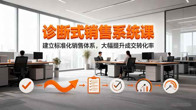 （16435期）诊断式销售系统课：搞定标准化流程，让成交率蹭蹭涨-安索博客网