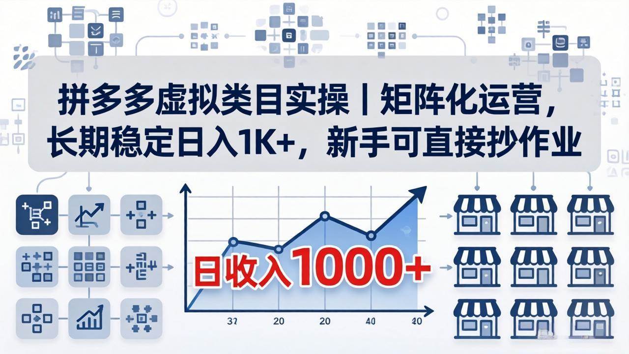 拼多多虚拟类目实操｜矩阵化运营，长期稳定日入 1K+，新手可直接抄作业-安索博客网