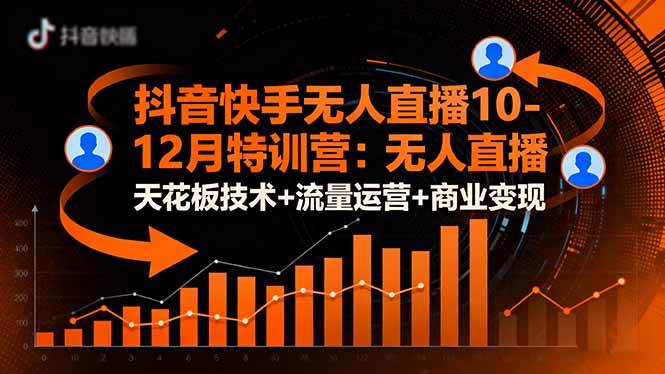 （16372期）抖音快手无人直播10-12月特训营：无人直播天花板技术+流量运营+商业变现-安索博客网