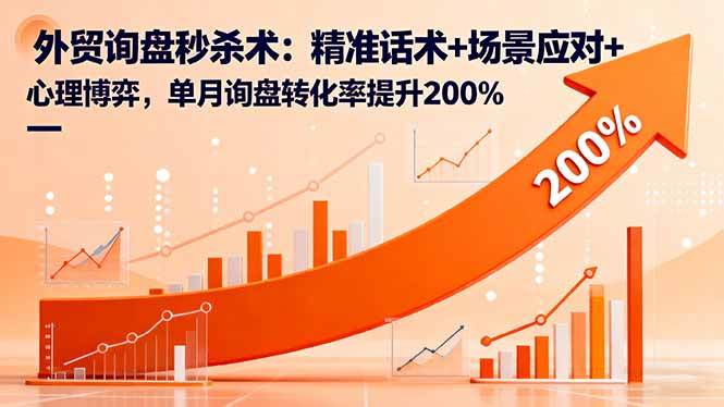 外贸询盘秒杀术：话术、场景、心理全拿下，询盘转化率飙升200%-安索博客网