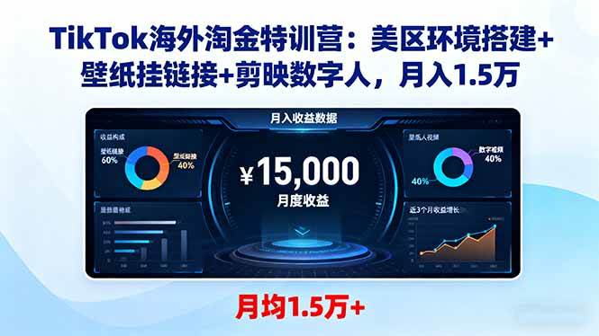 （16346期）TikTok海外捞金特训营：美区环境搭建+壁纸挂链接+剪映数字人，月入1.5万-安索博客网