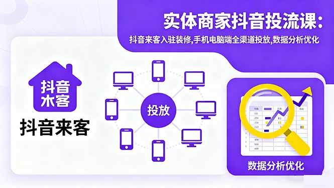 实体店老板必看！抖音投流课：从入驻到装修，手机电脑都能投，数据分析优化-安索博客网