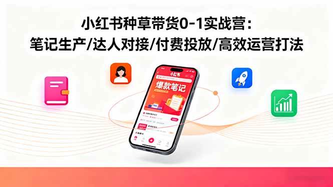小红书种草带货0-1实战营：从笔记到投放，手把手教你高效运营-安索博客网