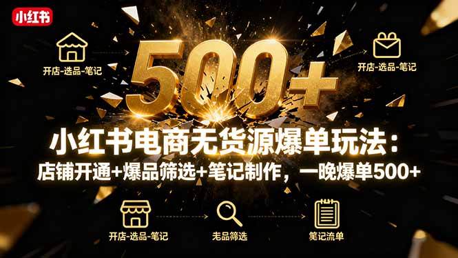 （16256期）小红书无货源爆单玩法：从开店到爆单，一晚卖出500多单-安索博客网