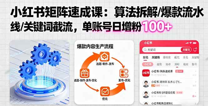 （16231期）小红书矩阵起号速成课：算法拆解/爆款流水线/关键词截流 单账号日增粉100+-安索博客网
