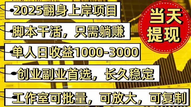 稳定八年美金掘金2.0脚本，躺着也能赚-安索博客网