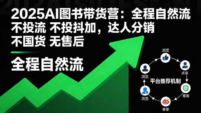 2025 AI图书带货营：纯自然流量，不花钱投流，不囤货没售后，达人帮你分销-安索博客网