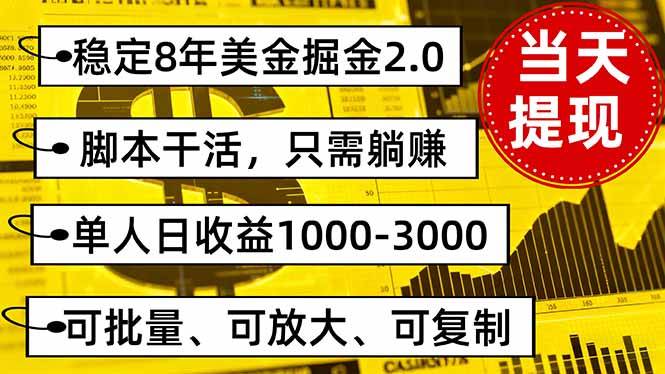 稳定8年美金掘金2.0脚本干活，躺赚也能行！单人每天赚1000-3000块，还能批量搞-安索博客网