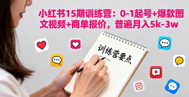《花生的小红书训练营15期》——小白也能月入5k-3w，从零开始搞钱-安索博客网