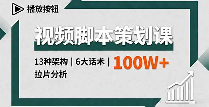 视频脚本策划课，13种架构、6大话术、拉片分析，单条播放破百万-安索博客网