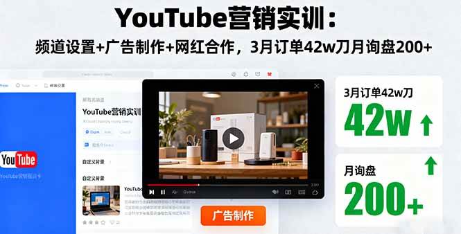 （16107期）YouTube营销实战课：搞定频道、广告、网红，3个月狂赚42万美金，月询盘200+-安索博客网