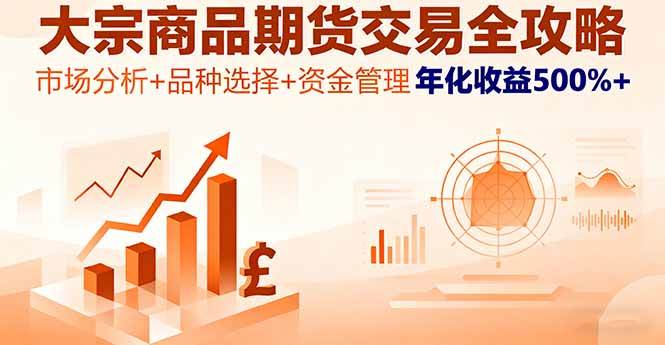 (16083期)大宗商品期货交易全攻略，市场分析+品种选择+资金管理，年化收益500%+-安索博客网