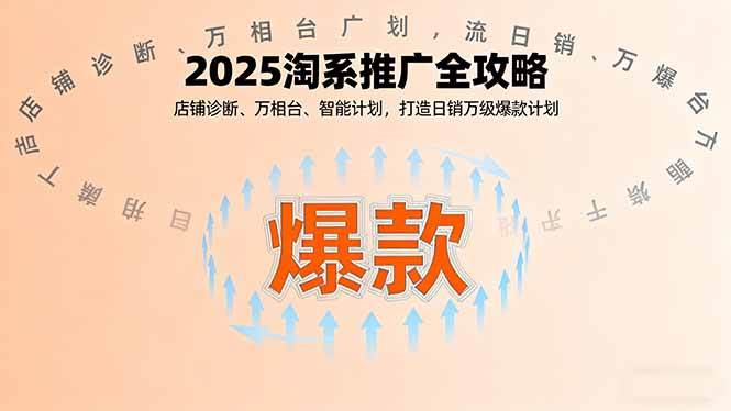 2025淘系推广全攻略：店铺诊断、万相台、智能计划，轻松搞定日销万级爆款-安索博客网