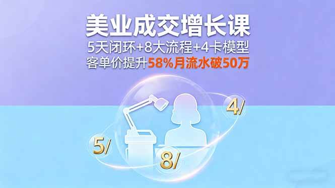 美业成交业绩暴涨课，5天搞定闭环+8步流程+4种卡模型，客单价涨58%，月流水突破50万-安索博客网