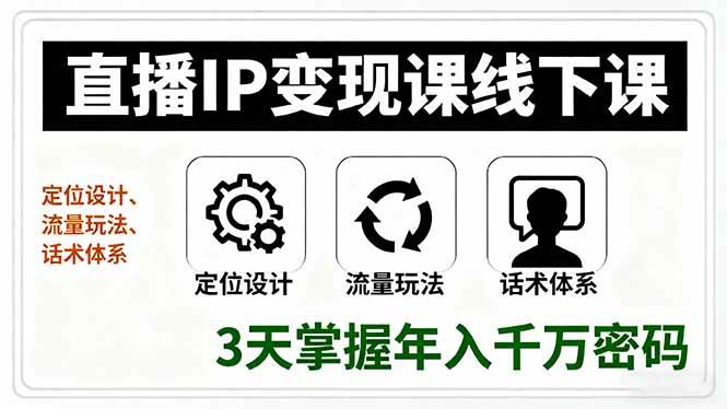 直播IP变现线下课，3天搞定定位、流量、话术，年入千万的秘密全在这儿了！-安索博客网